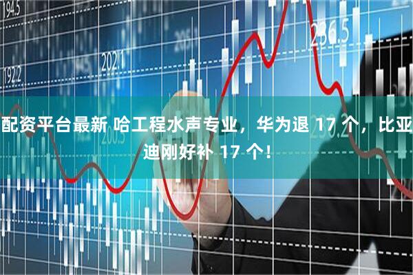 配资平台最新 哈工程水声专业，华为退 17 个，比亚迪刚好补 17 个！